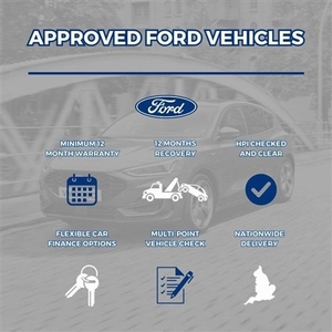 Ford Fiesta Hatchback (2020/20)