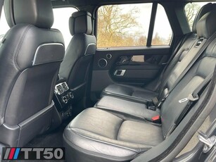 2018 LAND ROVER RANGE ROVER