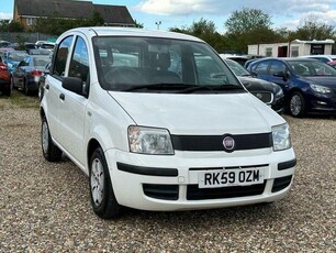 Used Fiat Panda for Sale