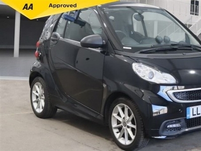 Smart Fortwo Coupe (2014/14)