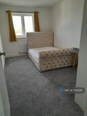 1 Bedroom Flat Share For Rent In Canterbury