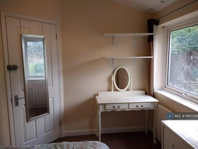 1 Bedroom House Share For Rent In Canterbury
