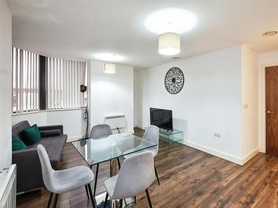 2 Bedroom Apartment For Rent In Birmingham, West Midlands