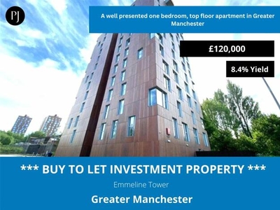 1 Bedroom Apartment For Sale In Dalton Street, Manchester City Centre