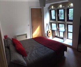 1 Bedroom Flat Share For Rent In Sheffield
