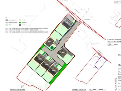 Land for sale in Development Site, Eccleshall Road, Stafford ST16