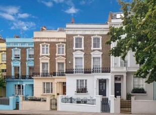 Flat to rent in Gloucester Avenue, Primrose Hill NW1